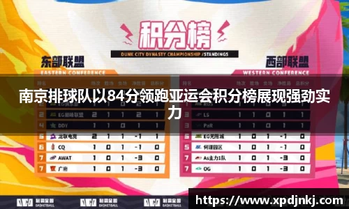南京排球队以84分领跑亚运会积分榜展现强劲实力